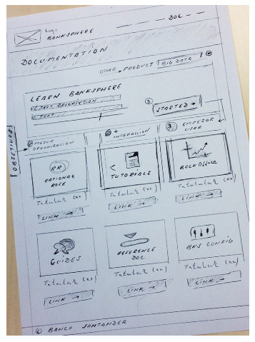 Sketch prototipo Experiencia Usuario (UX) | ISBAN